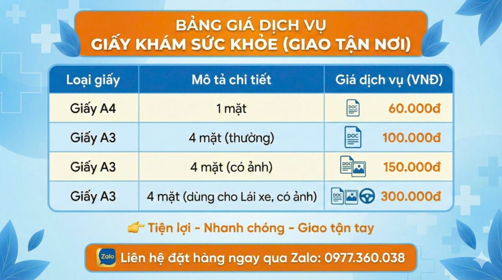 Bảng giá dịch vụ giấy khám sức khỏe