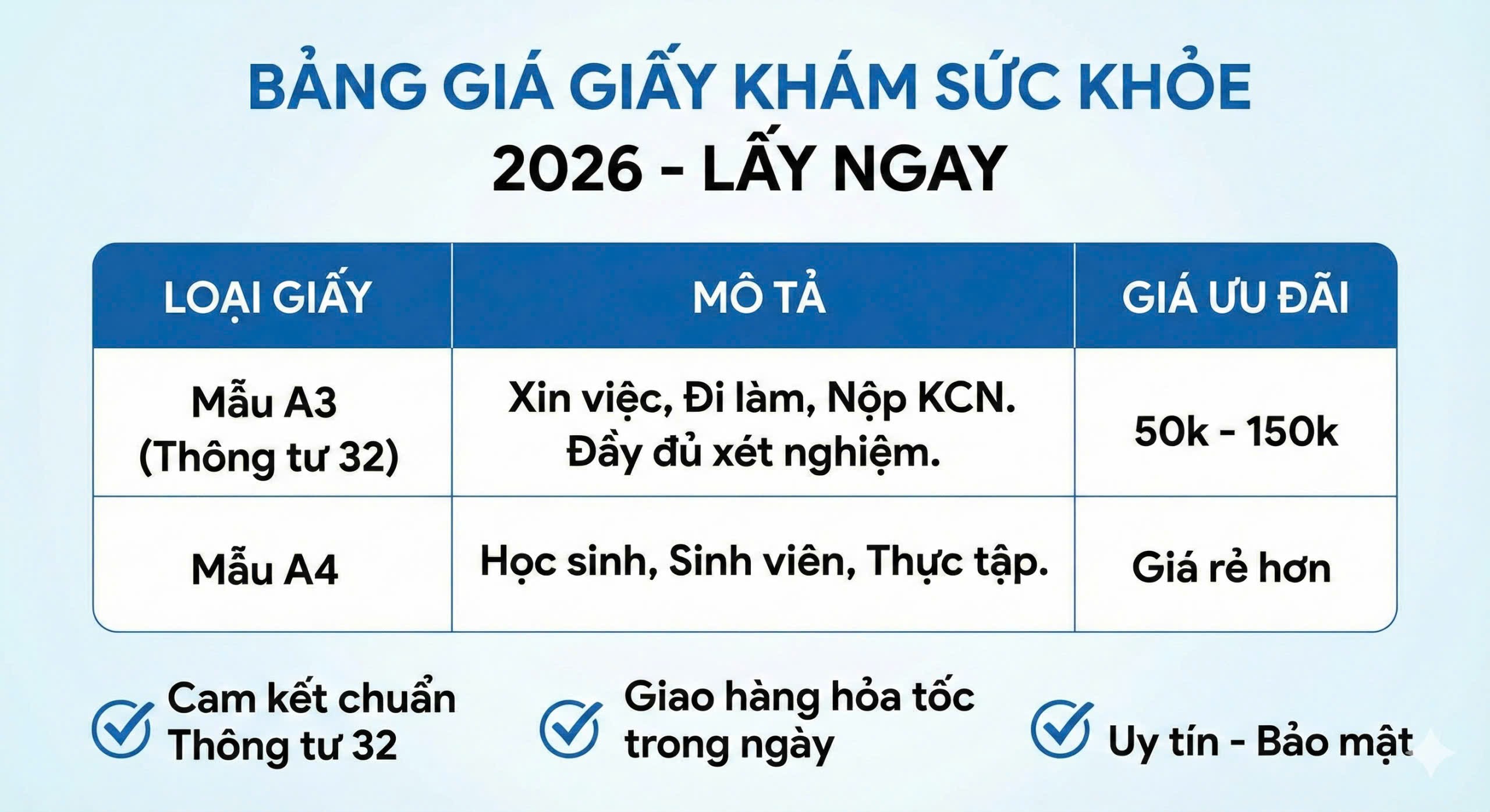 Bảng giá làm giấy khám sức khỏe xin việc Hà Nội giá rẻ 2026