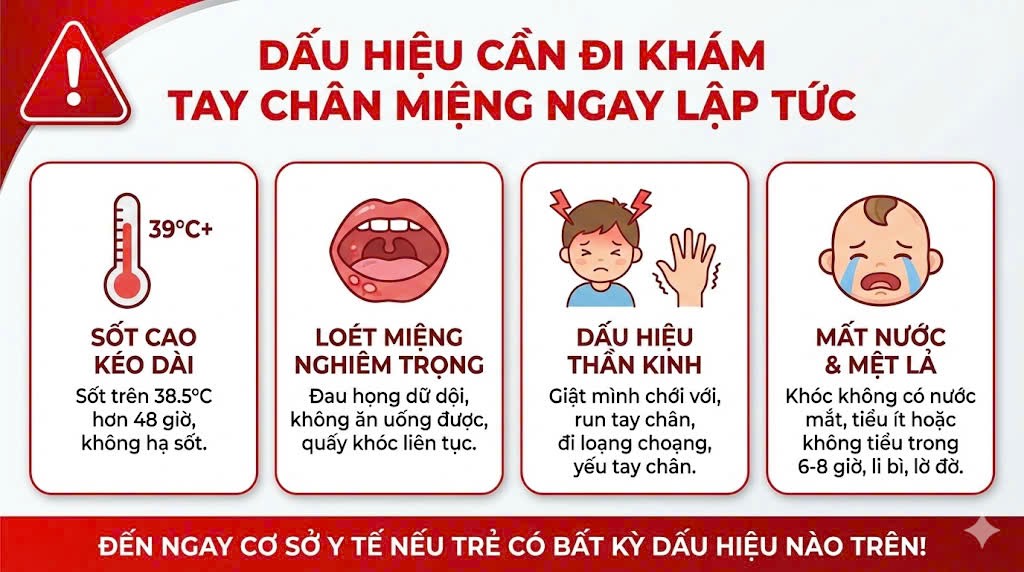 Dấu hiệu cần đi khám tay chân miệng ngay